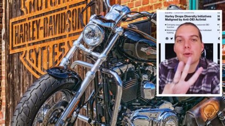 Harley Davidson: The Boycott Controversy Explained