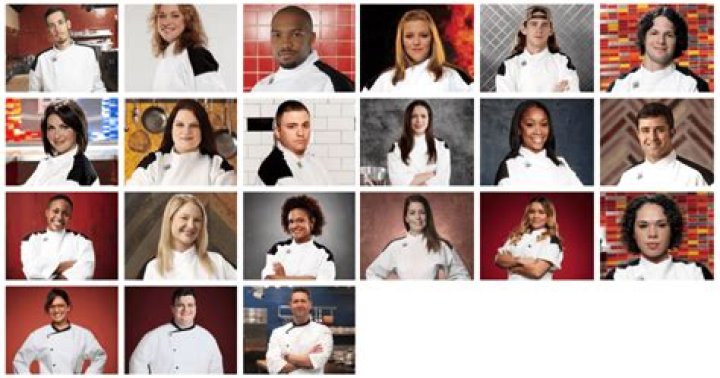 Hell's Kitchen Season 14: Where Are They Now?