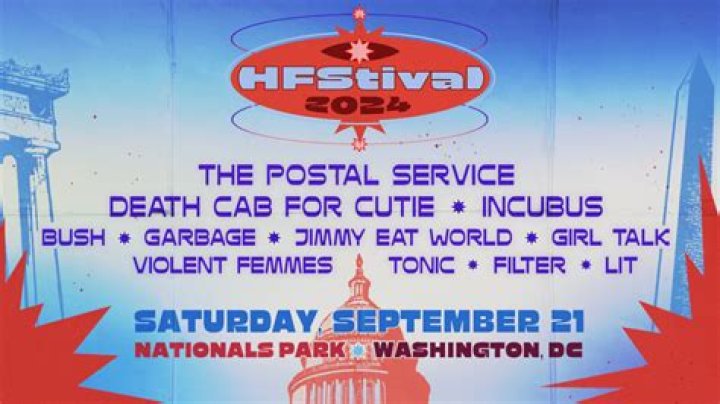 Hfstival 2024 Lineup: A Comprehensive Guide to the Must-See Performers