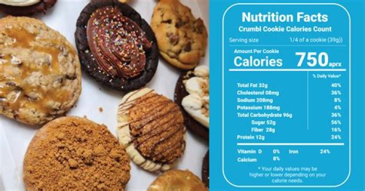 How Many Calories in Crumbl Cookie: A Comprehensive Guide