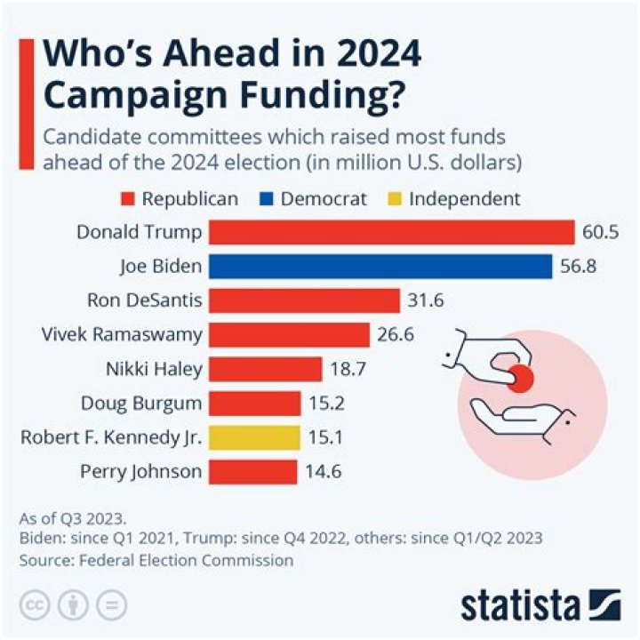 How Much Does Kamala Harris Weigh? A Comprehensive Analysis