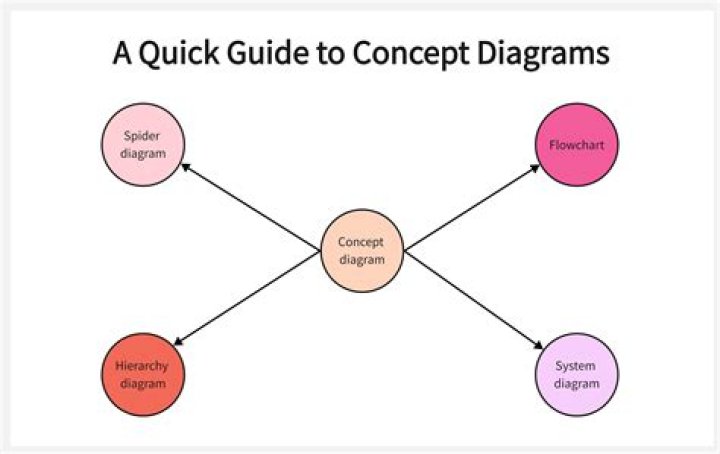 I’ll Allow It: Understanding the Concept and Its Implications