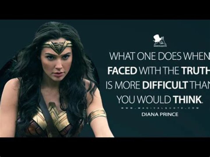 Inspiring Quotes from Wonder Woman That Will Empower You