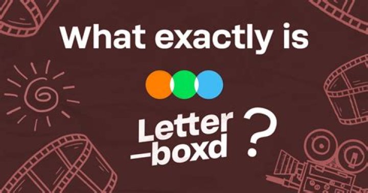 Is Letterboxd Down? A Comprehensive Guide to Understanding the Status and Features of Letterboxd