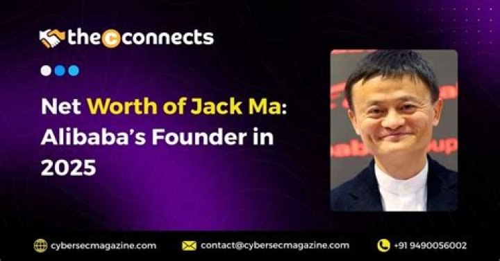 Jack Ma Net Worth 2024: Insights into the Wealth of the Alibaba Founder