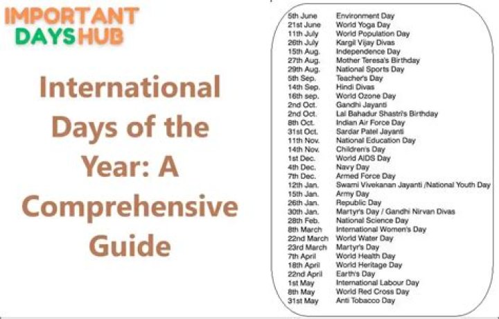 January 21: A Significant Day in History and Culture