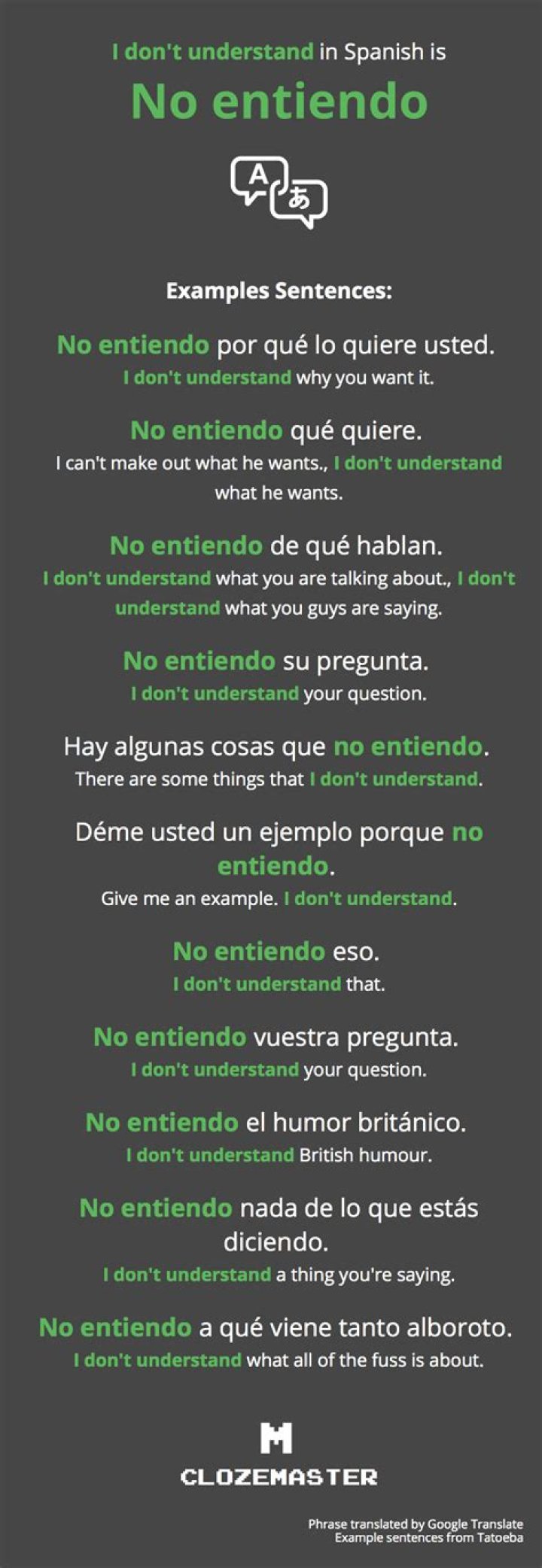 Lost in Translation: Understanding "I Don't Understand" in Spanish