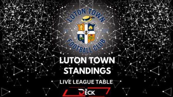 Luton Town Standings: A Comprehensive Overview of Their Journey in Football