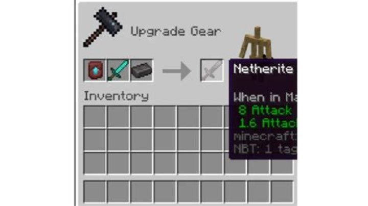 Mastering Smithing Templates: Your Ultimate Guide
