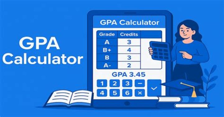 Mastering the Art of Accessing Your GPA on Skyward in 2024