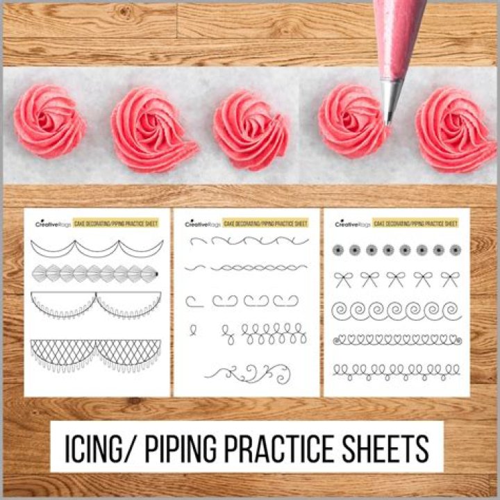 Mastering the Art of Tube Frosting Lines: A Baker's Guide