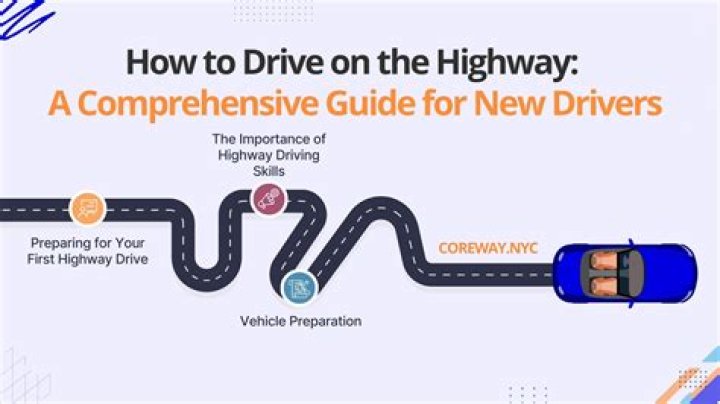 Mastering the Level 3 Driving Log: Your Comprehensive Guide