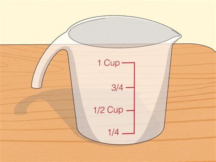 Measuring Cups: The Essential Guide to Using a 3/4 Cup