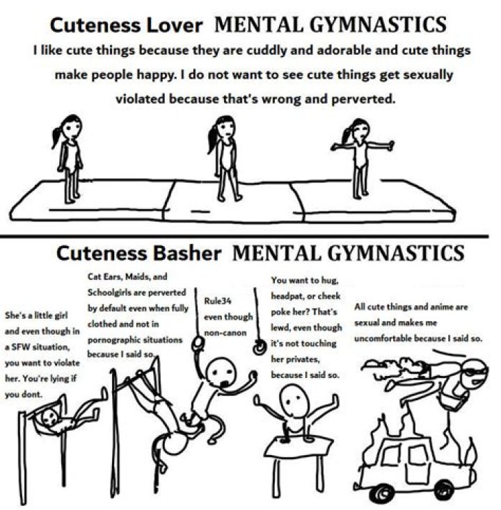 Mental Gymnastics Meme: The Art of Overthinking in Laughter