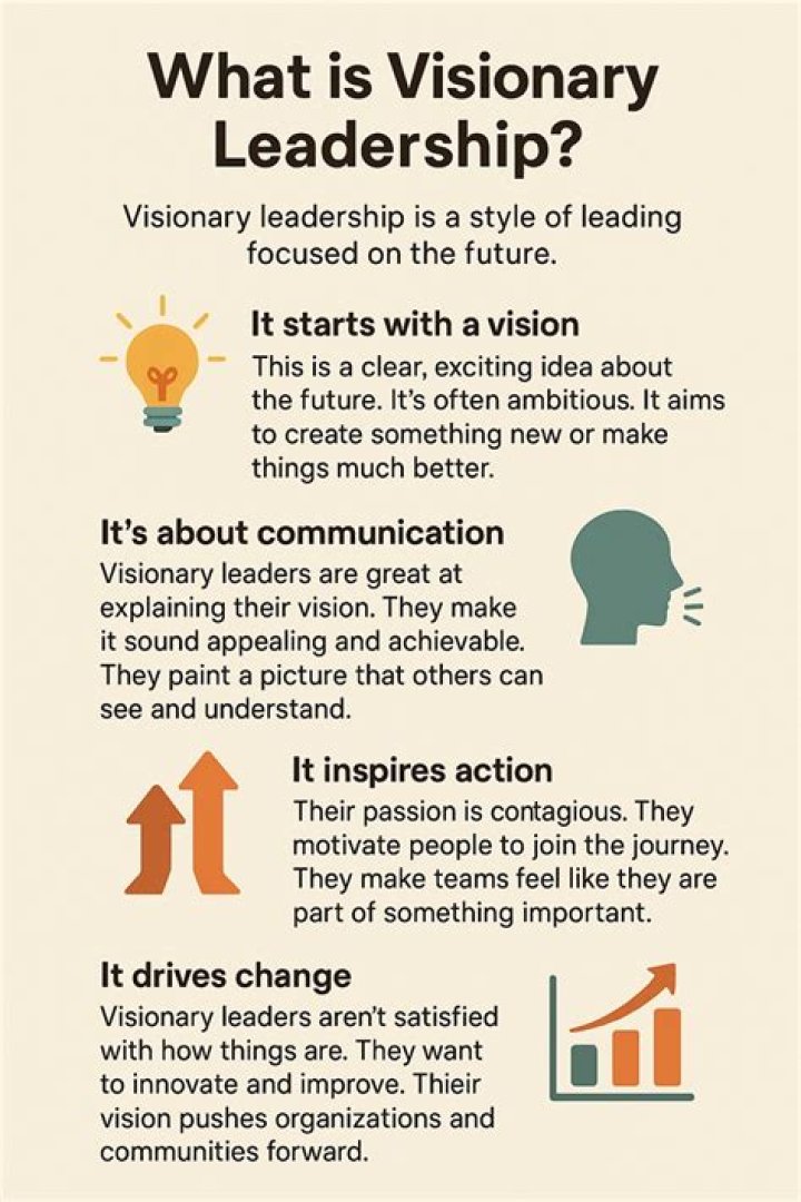 Michael Ruben: The Visionary Leader Transforming the Business Landscape