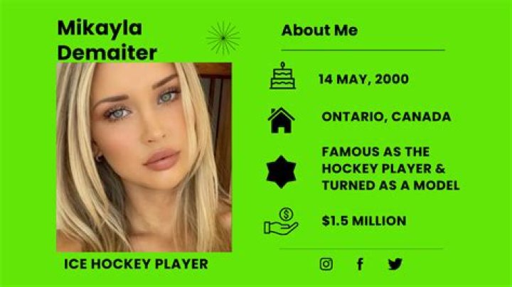Mikayla Demaiter Boyfriend: Everything You Need to Know
