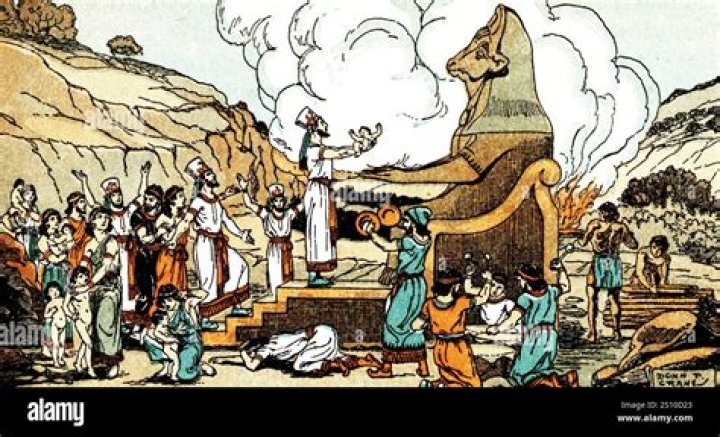 Molech Bible: Understanding the Ancient Deity and Its Significance