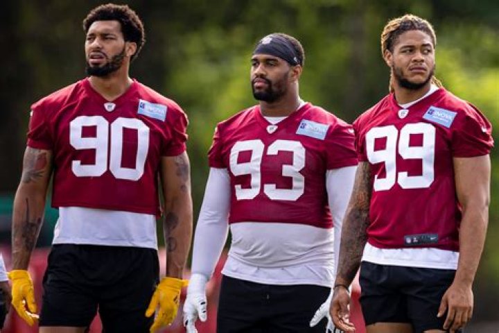Montez Sweat: The Rising Star of the NFL