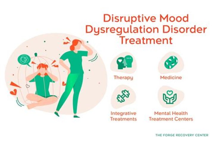 Mood Dysregulation Disorder: Understanding, Symptoms, and Treatment