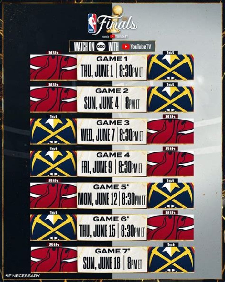 NBA Championship Schedule: Everything You Need to Know