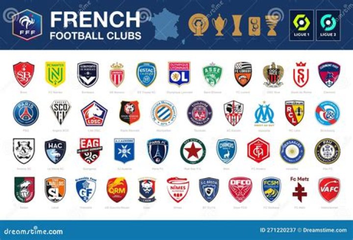 Nice FC: A Deep Dive into the French Football Club