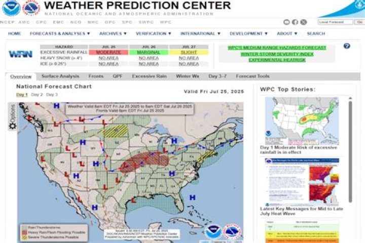 NWS WPC: Understanding the Importance of Weather Prediction Centers
