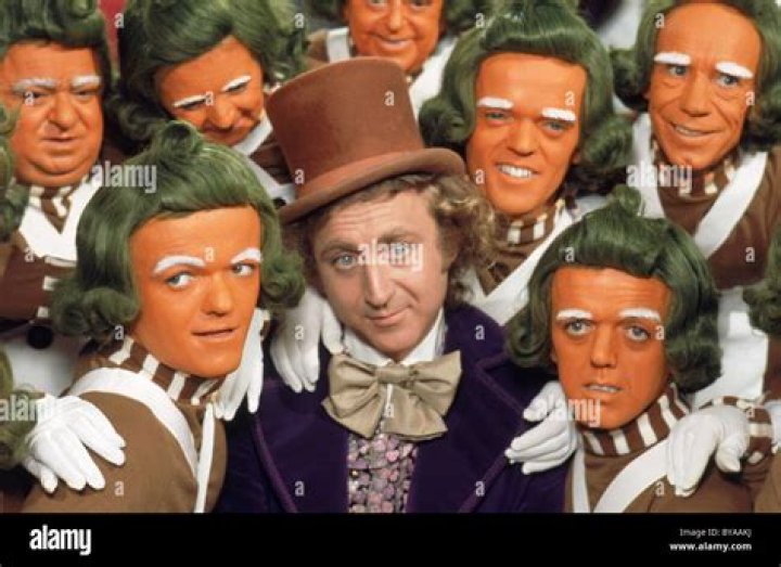 Oompa-Loompas from Willy Wonka: The Enigmatic Workers of Chocolate Factory