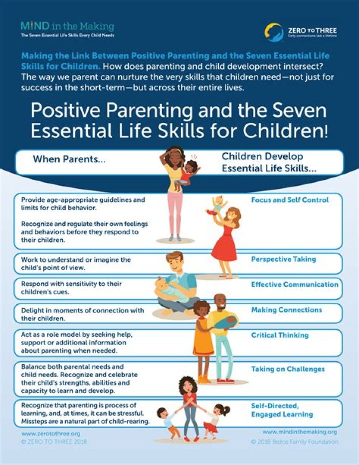 Pamibaby: The Rising Star in the World of Parenting and Childcare
