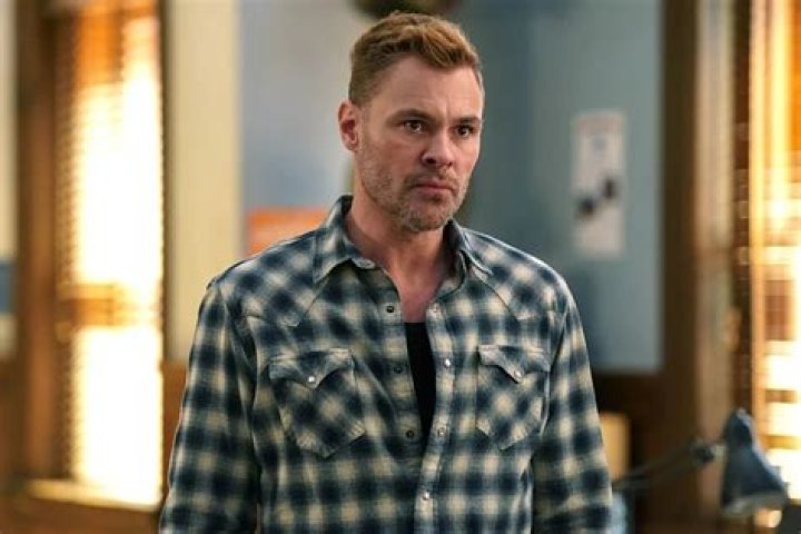 Patrick Flueger's Marital Status: Unraveling the Mystery