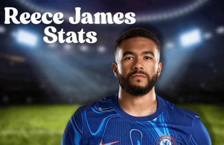 Reece James: The Rising Star of Football