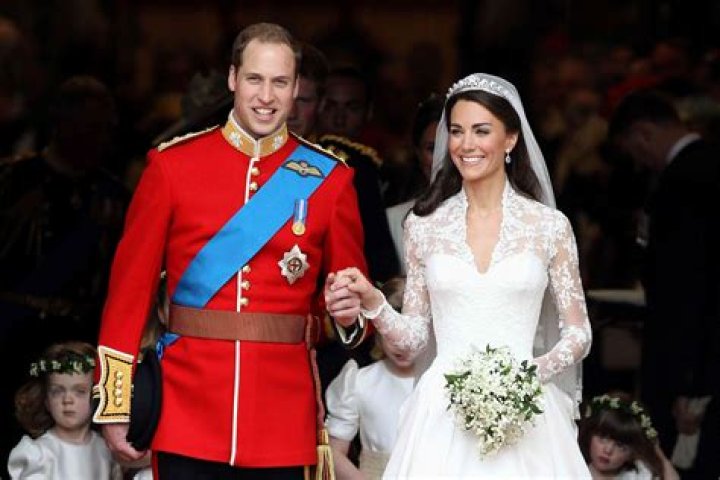 Royal Wedding of Prince William and Princess Kate: A Comprehensive Overview