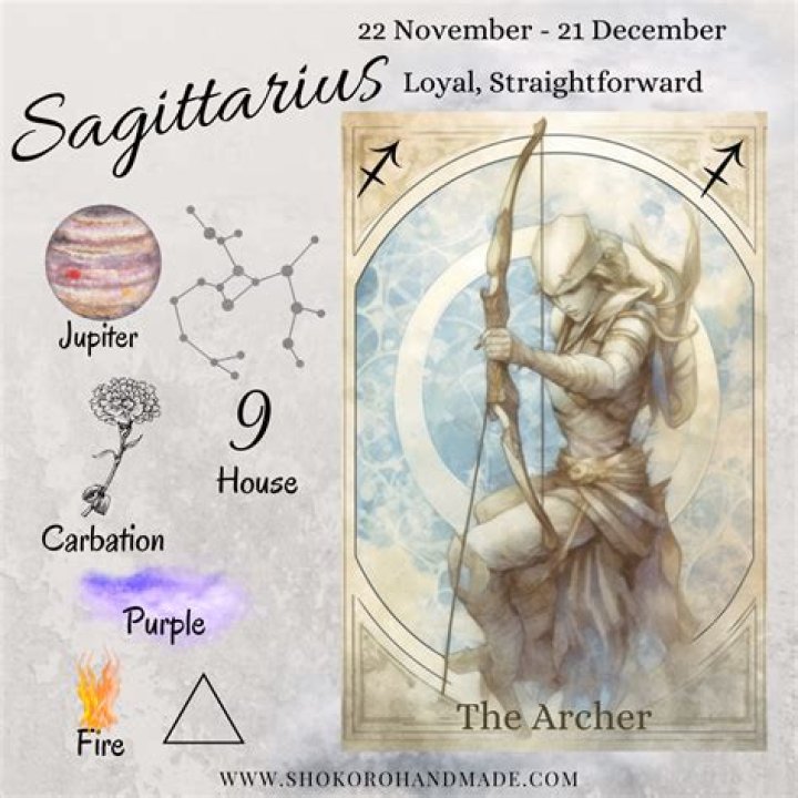 Sagittarius Personality Traits: Exploring the Characteristics of the Adventurous Archer
