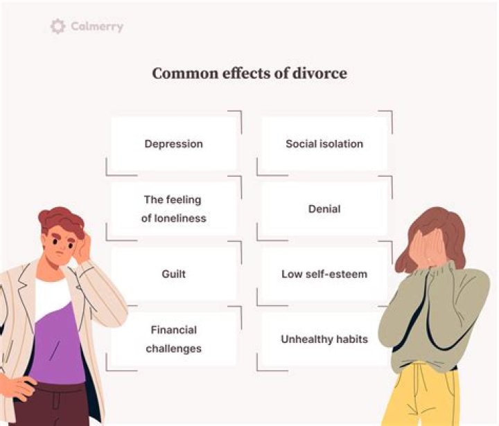 Sahara Rose Divorce: Understanding the Impact and Journey