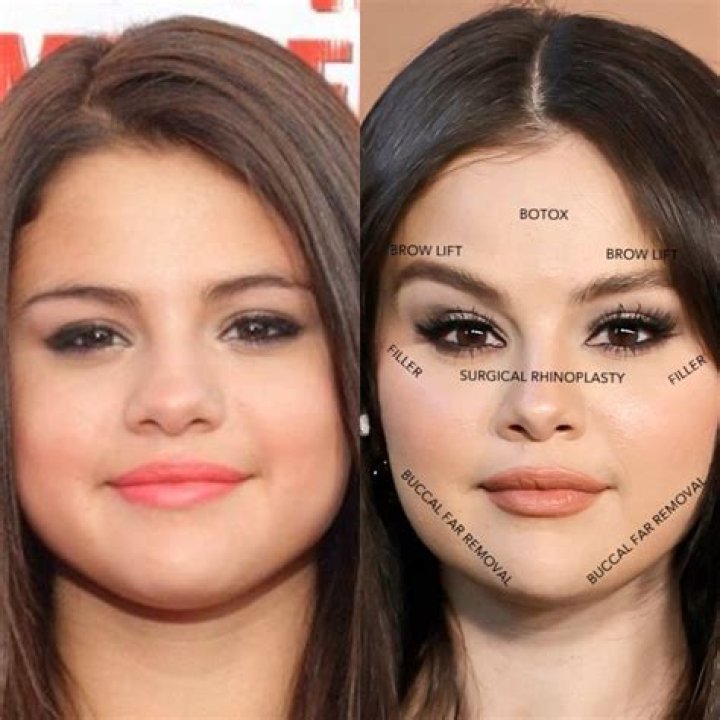 Selena Gomez Now: A Look into Her Current Life and Career