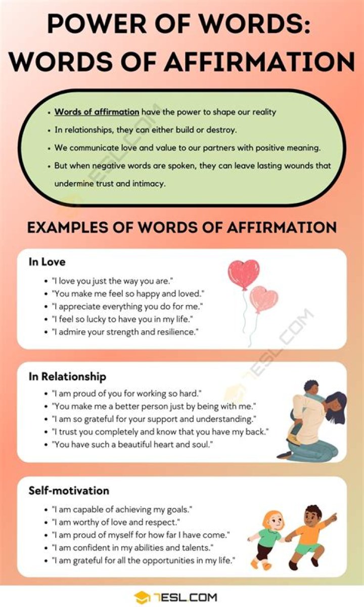 She Said She Said: Understanding the Power of Words in Relationships