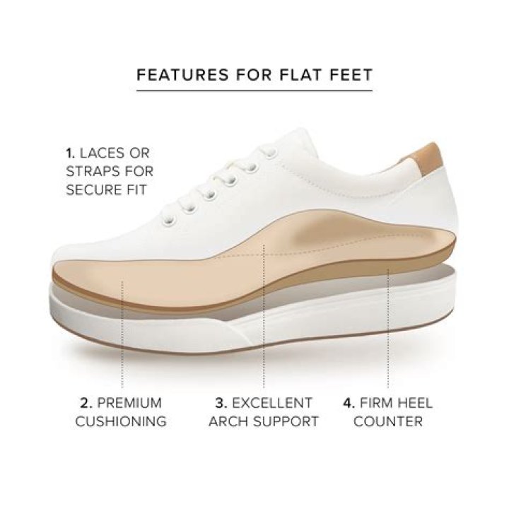 Shoes for Flat Feet Women: The Ultimate Guide to Comfort and Support
