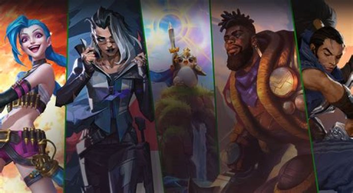 Support Riot Games: A Comprehensive Guide to Understanding Their Player Support System