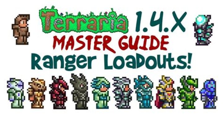 TDS Pursuit and Ranger Loadout: The Ultimate Guide for Gamers