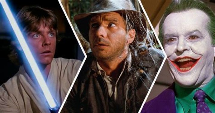 That '80s Show Cast: A Look Back at the Iconic Characters and Performers