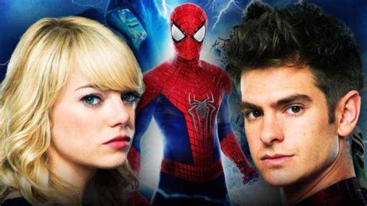 The Amazing Spider-Man Cast: A Comprehensive Overview