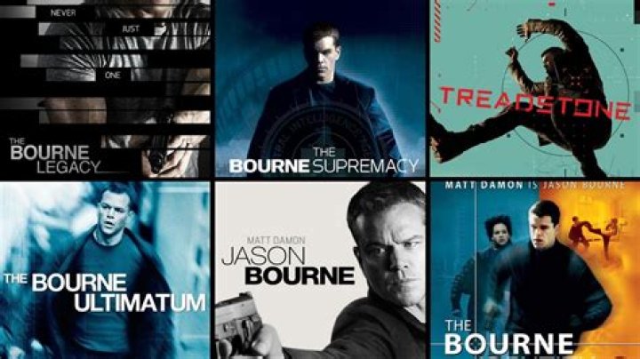 The Bourne Film Order: A Complete Guide to the Iconic Spy Series