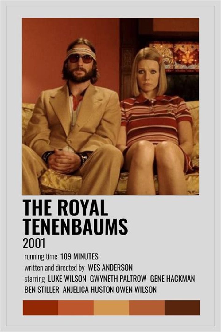 The Essential Guide to "The Royal Tenenbaums"