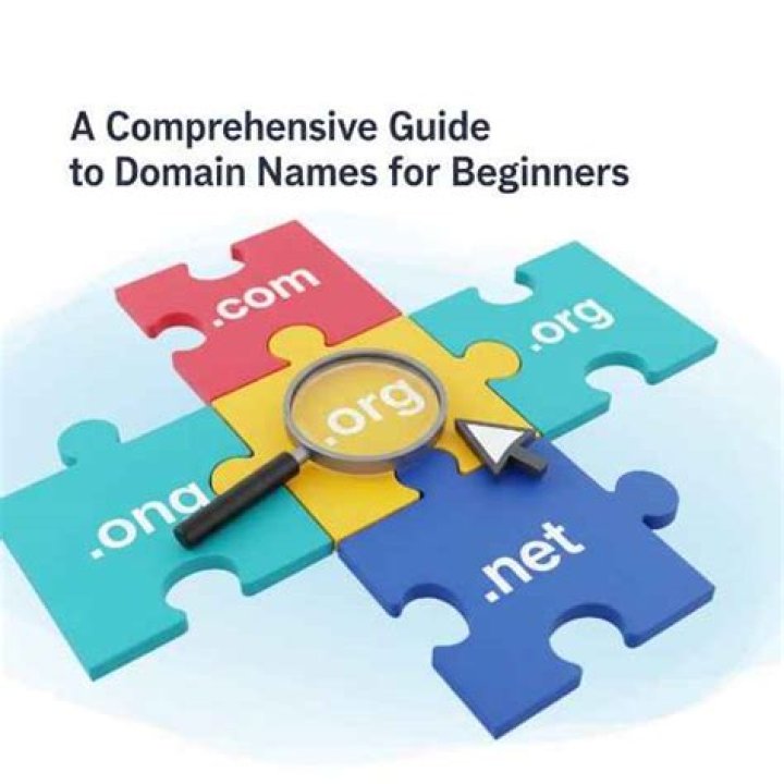 The Importance of .us Domain: A Comprehensive Guide