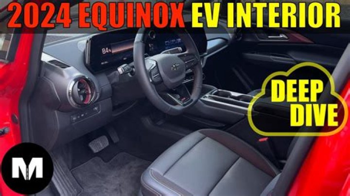 The Making of Equinox: A Deep Dive into the Innovative Journey