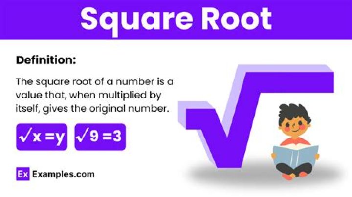 The Square Root of 1: Understanding the Mathematical Concept