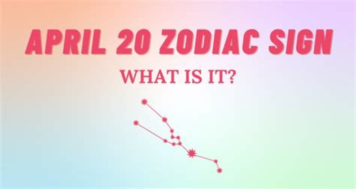 The Ultimate Guide to the April 20 Zodiac Sign: Strengths, Weaknesses, Love Life, and More