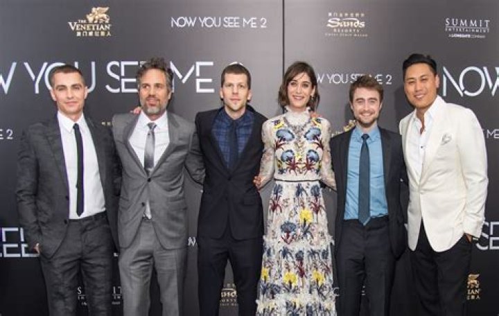 The Ultimate Guide to the "Now You See Me" Cast: All the A-Listers and Their Roles