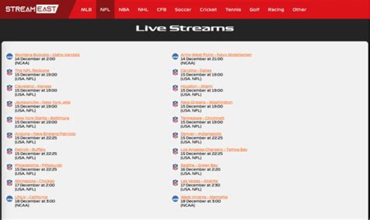 Thestreameast: Your Ultimate Guide to Streaming Sports Online