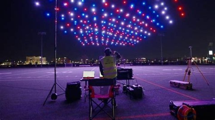 Tigard Drone Show: A Spectacular Display of Technology and Art