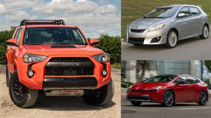 Toyota Wappingers: Your Ultimate Guide to a Reliable Automobile Experience